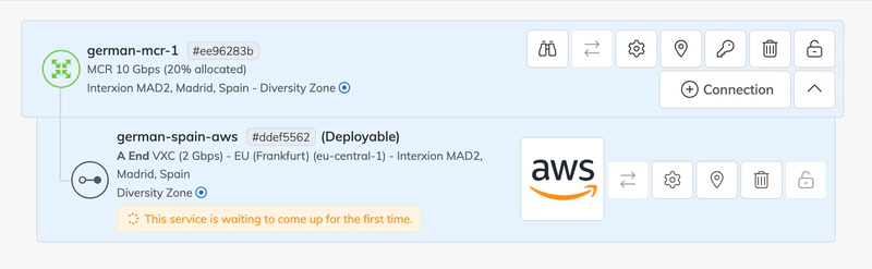 Pedido confirmado Pedido confirmado