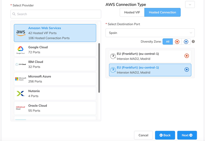 Zona de diversidad Zona de diversidad