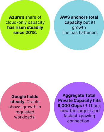 01.01.stats.line.2-mb